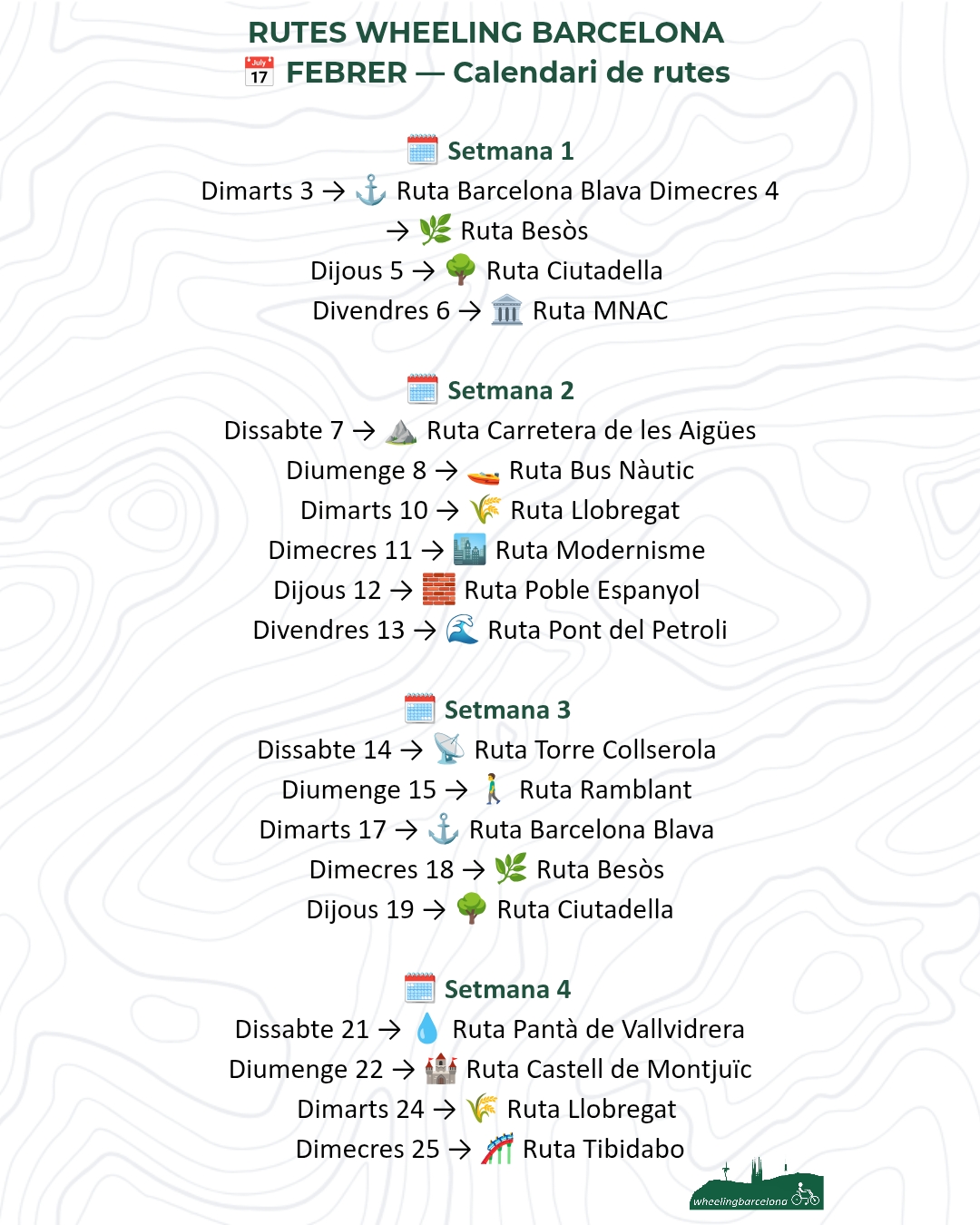 Rutes per a persones amb mobilitat reduïda a Barcelona 