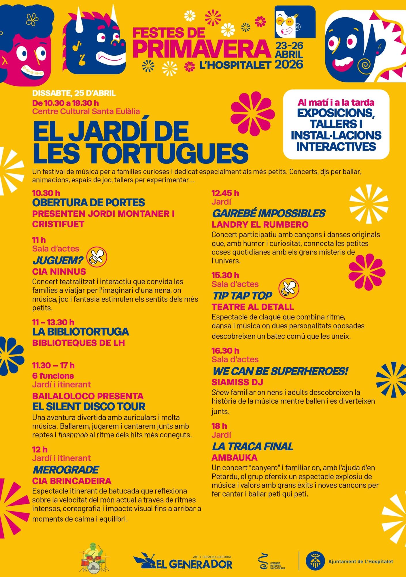 Cartell Jardí de les Tortugues