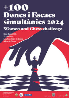 anunci de la trobada de 100 dones amb els escacs