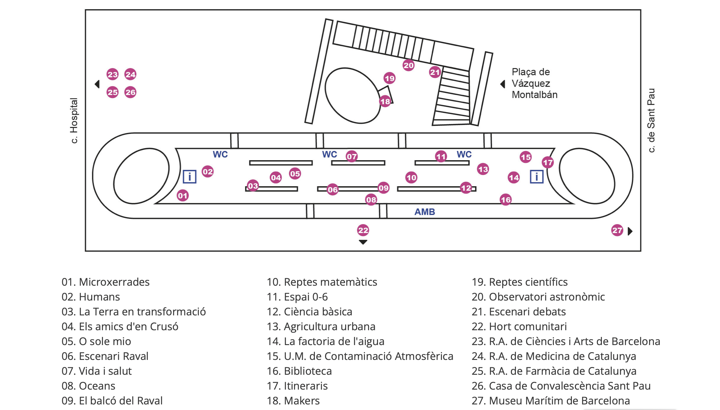 Mapa de la Festa de la Ciència a la Rambla del Raval