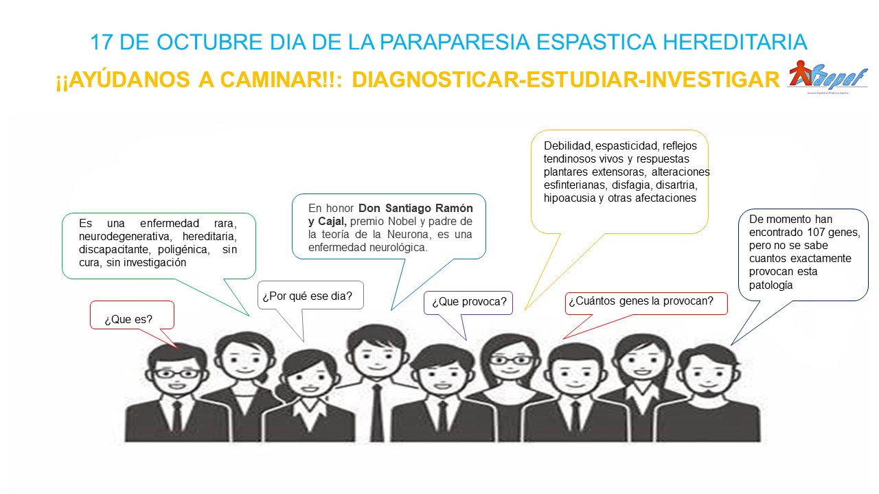 AEPEF Asociacion Española de Paraparesia Espastica Familiar (Delegacion Cataluña)