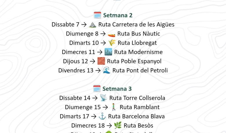 Rutes per a persones amb mobilitat reduïda a Barcelona 