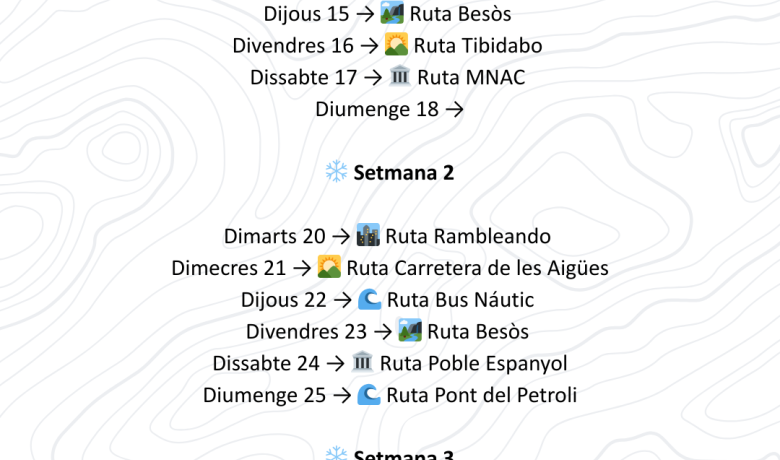 Calendari rutes inclusives Wheeling Barcelona Gener 