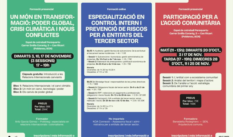 Cartell general de les tres formacions