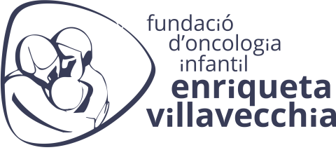 Profile picture for user Fundació Villavecchia