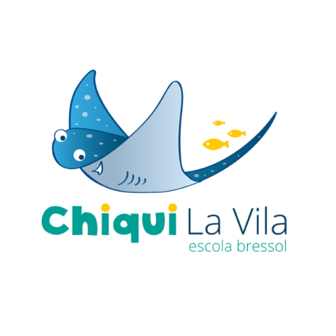 Profile picture for user Chiquilavila